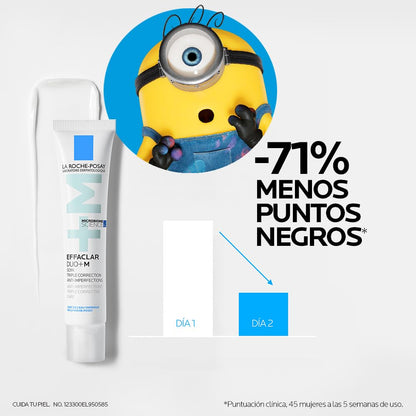 La Roche-Posay Effaclar DUO +M Crema Hidratante Anti-imperfecciones, 40 ml | Para piel grasa o con tendencia acnéica, fórmula con niacinamida y phylobioma, anti-marcas e hidratación por hasta 24 horas