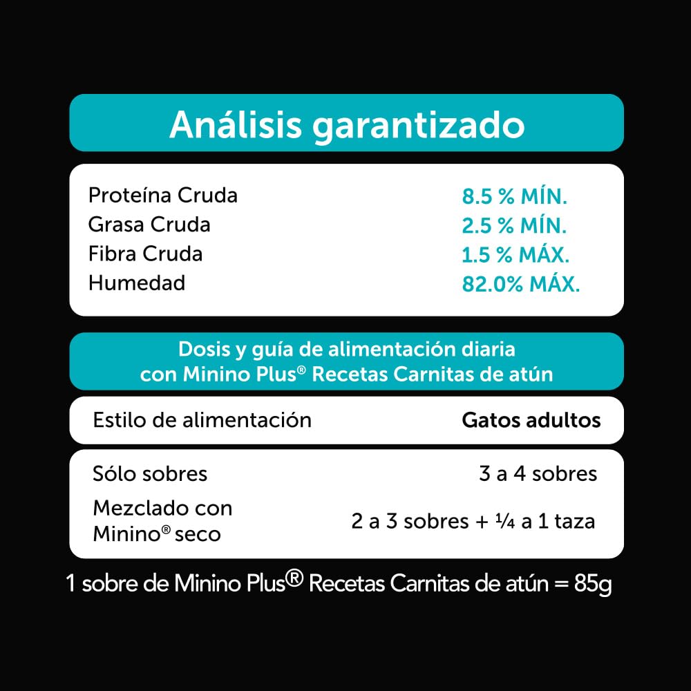 Minino Plus Recetas, alimento húmedo Sabor Carnitas de atún, 85 g, Gris, Paquete con 24 Piezas