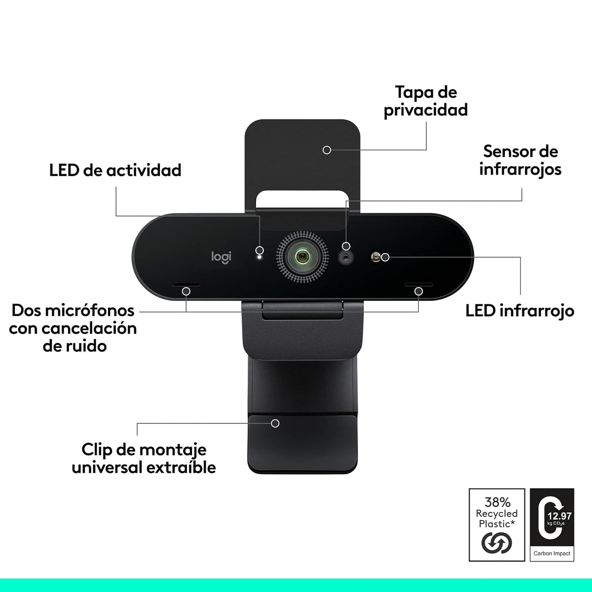 Logitech Brio 4K HDR Webcam 4k para PC Ultra HD con Enfoque Automático, Zoom Digital 5X, RightLight™ 3, Micrófonos Estéreo, USB-A, Color Grafito