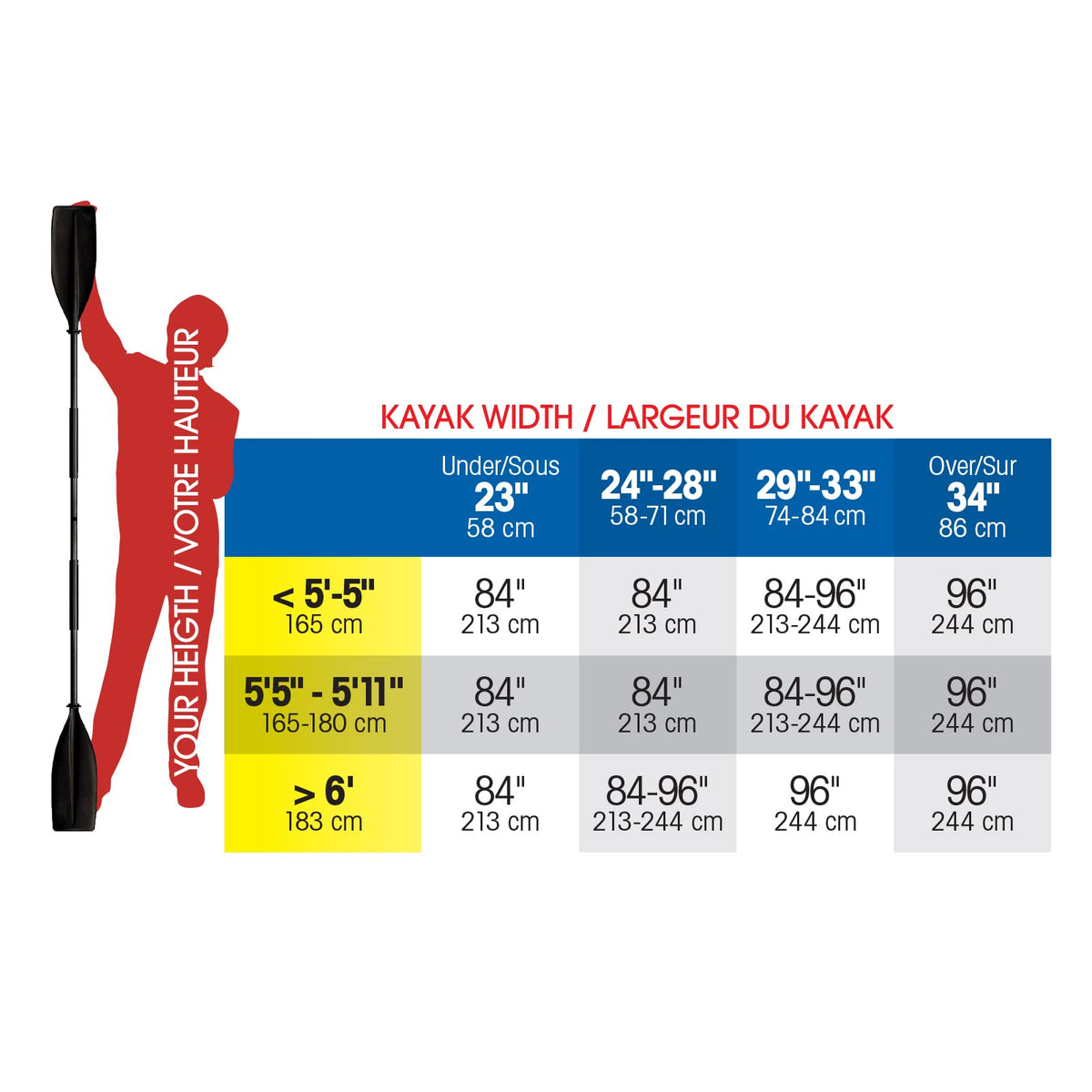 Seasense X-Treme II Remo para Kayak