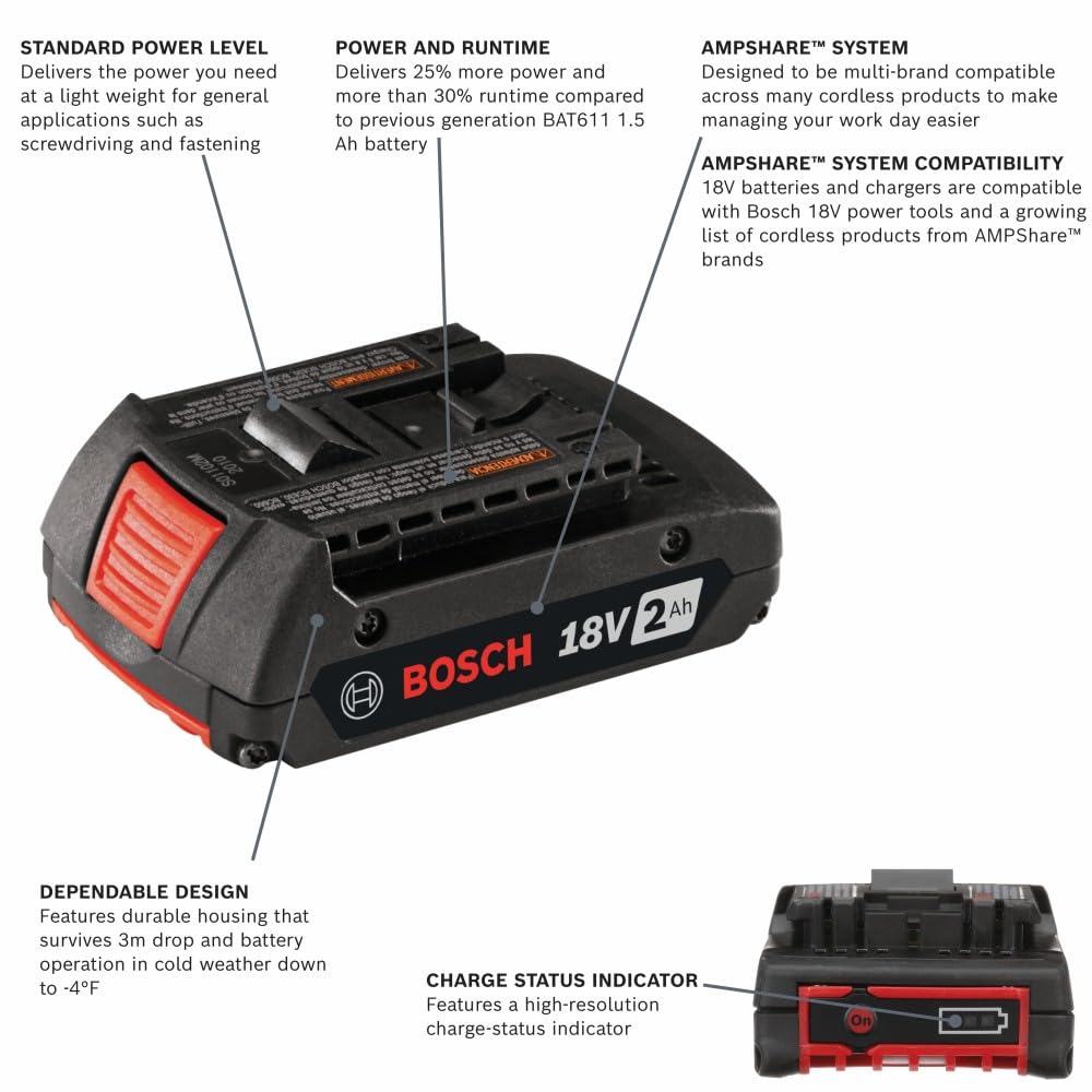 BOSCH BAT612-2PK Baterías de alimentación estándar de iones de litio de 18 V, 2 Ah