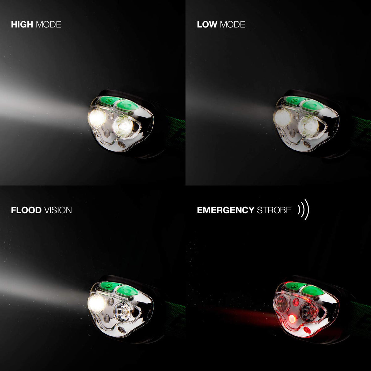 Energizer VISION Linterna frontal LED, 400 lúmenes altos, IPX4 resistente al agua, múltiples modos, el mejor faro para camping, correr, al aire libre, luz de emergencia, recargable o alimentado con batería