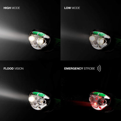 Energizer VISION Linterna frontal LED, 400 lúmenes altos, IPX4 resistente al agua, múltiples modos, el mejor faro para camping, correr, al aire libre, luz de emergencia, recargable o alimentado con batería