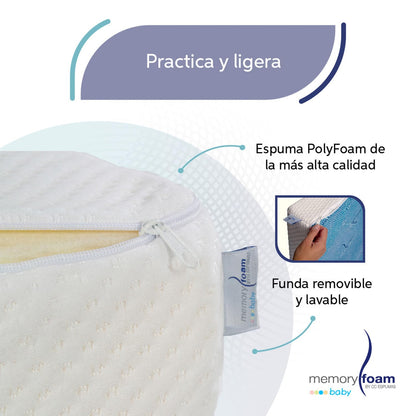 MEMORY FOAM BABY | Colchón Cambiador para Bebé – Seguro y Cómodo en Cada Cambio de Pañal y Ropa - Blanco -80 x 40 x 9 cm