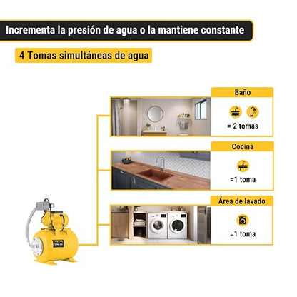 Pretul HIDR-1/2X24P, Bomba hidroneumática 1/2 HP, 24 litros