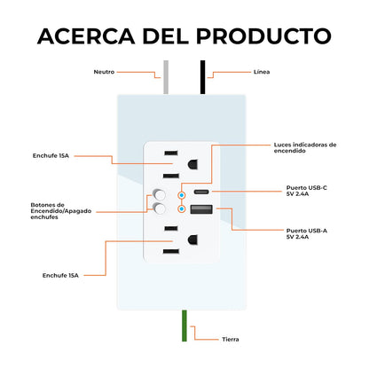 Tecnolite Connect - Contacto de Pared Inteligente WiFi Tomacorriente, 2 contactos + 2 puertos USB C/USB A, Cable Neutro, Compatible con App móvil, Alexa, Google y Siri