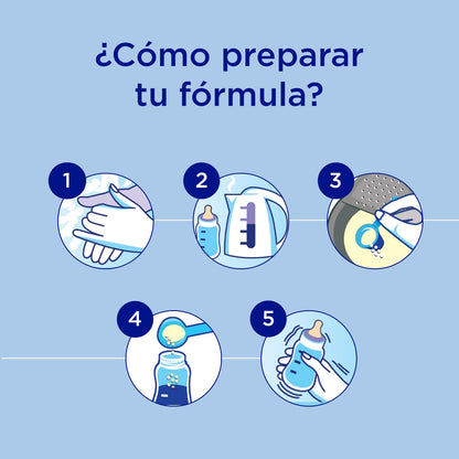 Nutrilon Premium+ Comfort, Leche en Polvo, Fórmula con Proteína de Suero Parcialmente Hidrolizada, Prebióticos, Almidón y Ácidos Grasos Poliinsaturados, Diseñada para los Bebés de 0 a 12 meses, 400 g