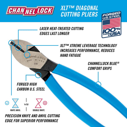 Channellock 338 Pinza de Corte Diagonal de 8"