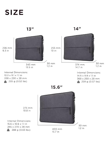 Lenovo Urban - Funda para portátil/portátil/tablet de 15.6", resistente al agua, compartimentos acolchados, almacenamiento de accesorios con cierre, esquinas de goma reforzadas, mango extensible, color gris carbón