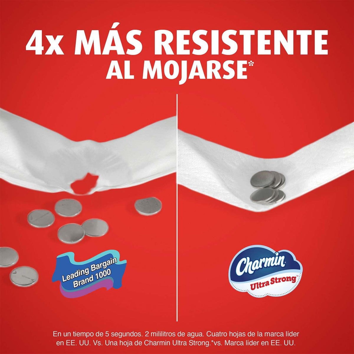 Charmin - Ultra Strong Papel Higiénico, 18 Mega Rollos, 220 Hojas por Rollo, Extra Fuerte y Duradero, No Atascable, Apto para Fosas Sépticas