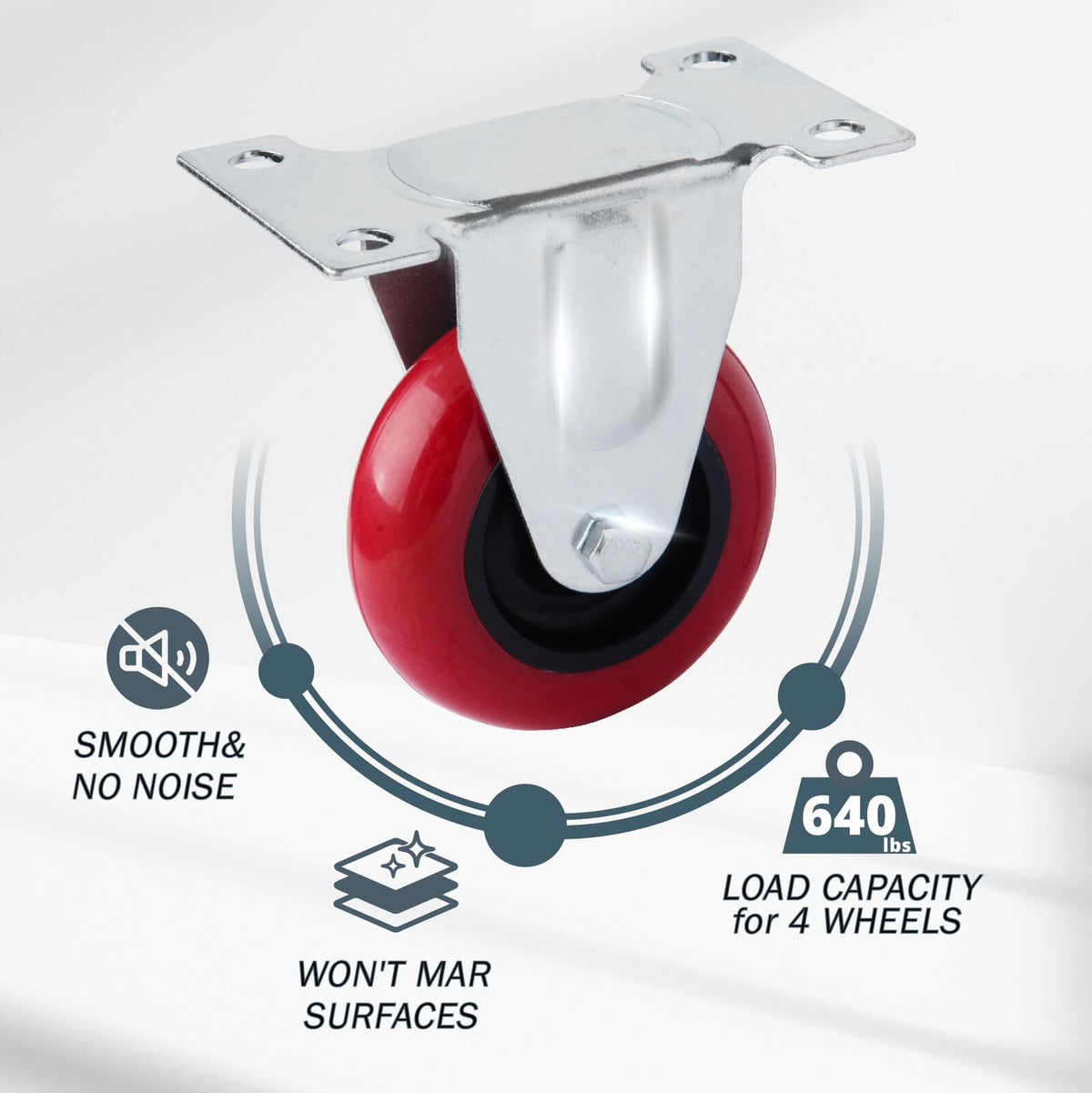 POWERTEC Ruedas fijas de 3 pulgadas con cargas de 600 libras, ruedas de placa de alta resistencia, ruedas rígidas de goma fijas para muebles, carros, carros y bancos de trabajo (17207)