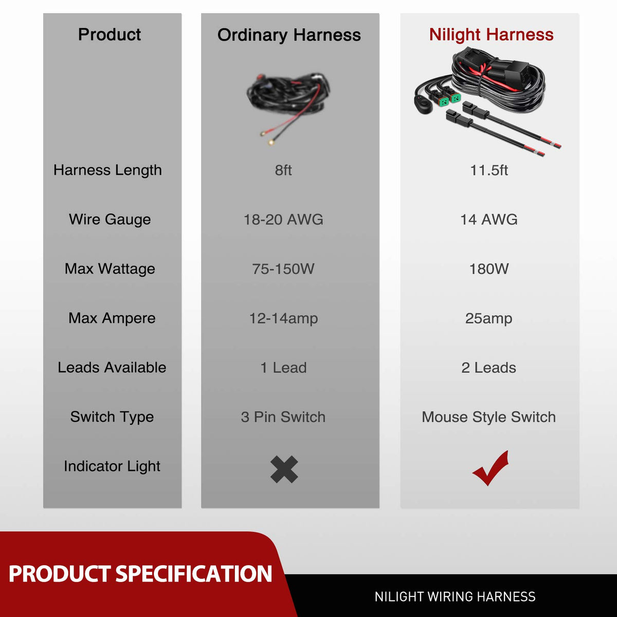 Nilight - Kit de arnés de cableado de Conector DT de 10036 W, 14 AWG, 11.5 pies, Barra de luz LED, Interruptor de Encendido y Apagado de 12 V, Fusible para Luces Todoterreno, luz de Trabajo LED, 2