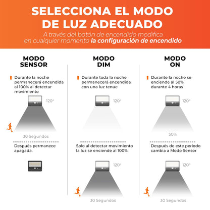 Tecnolite - Lámpara Solar LED 10 W, Luz de Día, Sensor de Movimiento, Modos de Luz, IP65