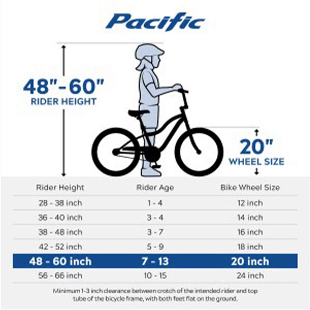 Pacific Cycle Kids Vortax, Sunny and Twirl Bike, Ruedas de 12-20 Pulgadas