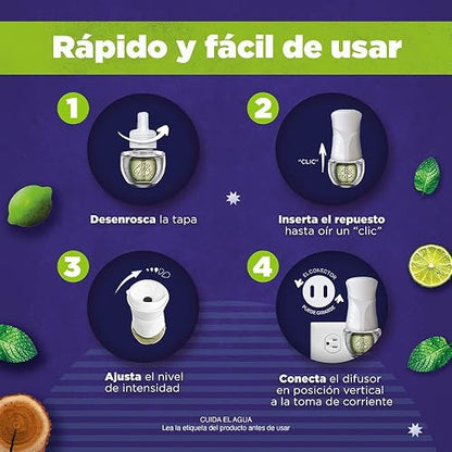 Air Wick Repuestos para Aromatizante Eléctrico, Maderas y Cítricos, 4 Piezas de 20 ml c/u