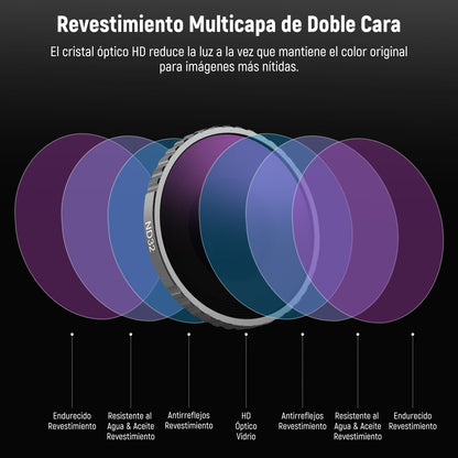 Neewer - Juego de filtros ND Compatible con dji Osmo Action5 Pro/Action4, Paquete de 6 ND8 ND16 ND32 ND64 ND1000 CPL+Kit de Filtro de Densidad Neutra, Accesorios de cámara de acción, Vidrio óptico HD