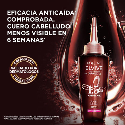 L'Oreal Paris Serum Capilar Caída Resist con Aminexil Elvive 102ml. Anti caida de cabello con tendencia a quebrarse, 10X menos cabello en el cepillo.
