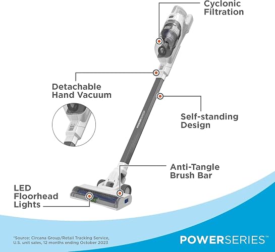Black+Decker POWERSERIES+ Aspiradora inalámbrica de 16 V MAX con Luces LED de Piso, Ligera, multisuperficie, Blanco (BHFEA420J)