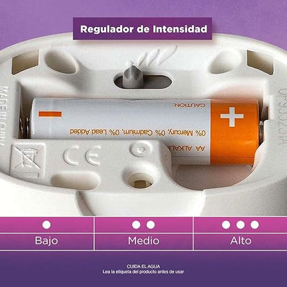 Air Wick Aromatizante Automático Freshmatic, Jazmín y Frutos Rojos, Difusor + Repuesto de 250 ml
