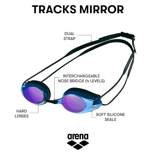 ARENA Tracks Mirror Goggle