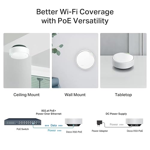 TP-Link Deco X50-PoE Sistema WiFi 6 Mesh AX3000, Dual Band con IA, Puerto 2.5G, PoE+, Compatible con Serie Deco, WiFi Auto-adaptativo, Ideal para Montaje en Techo y conexión Multi-Gigabit