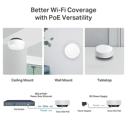 TP-Link Deco X50-PoE Sistema WiFi 6 Mesh AX3000, Dual Band con IA, Puerto 2.5G, PoE+, Compatible con Serie Deco, WiFi Auto-adaptativo, Ideal para Montaje en Techo y conexión Multi-Gigabit