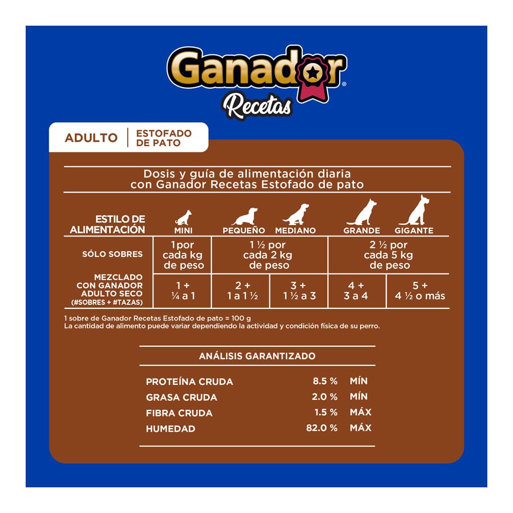 Ganador Recetas Estofado de Pato para Perros Adultos de Todas Las Razas, Azul, Paquete con 22 Piezas de 100 g c/u