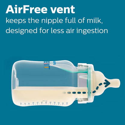 Philips Avent Set de Regalo Anti-colic Recién Nacido Snuggle Traslúcido | Los esenciales para empezar | Ayuda a reducir cólicos y malestares | Sistema Anti-colic AirFree™ | 9 pz | SCD306/10