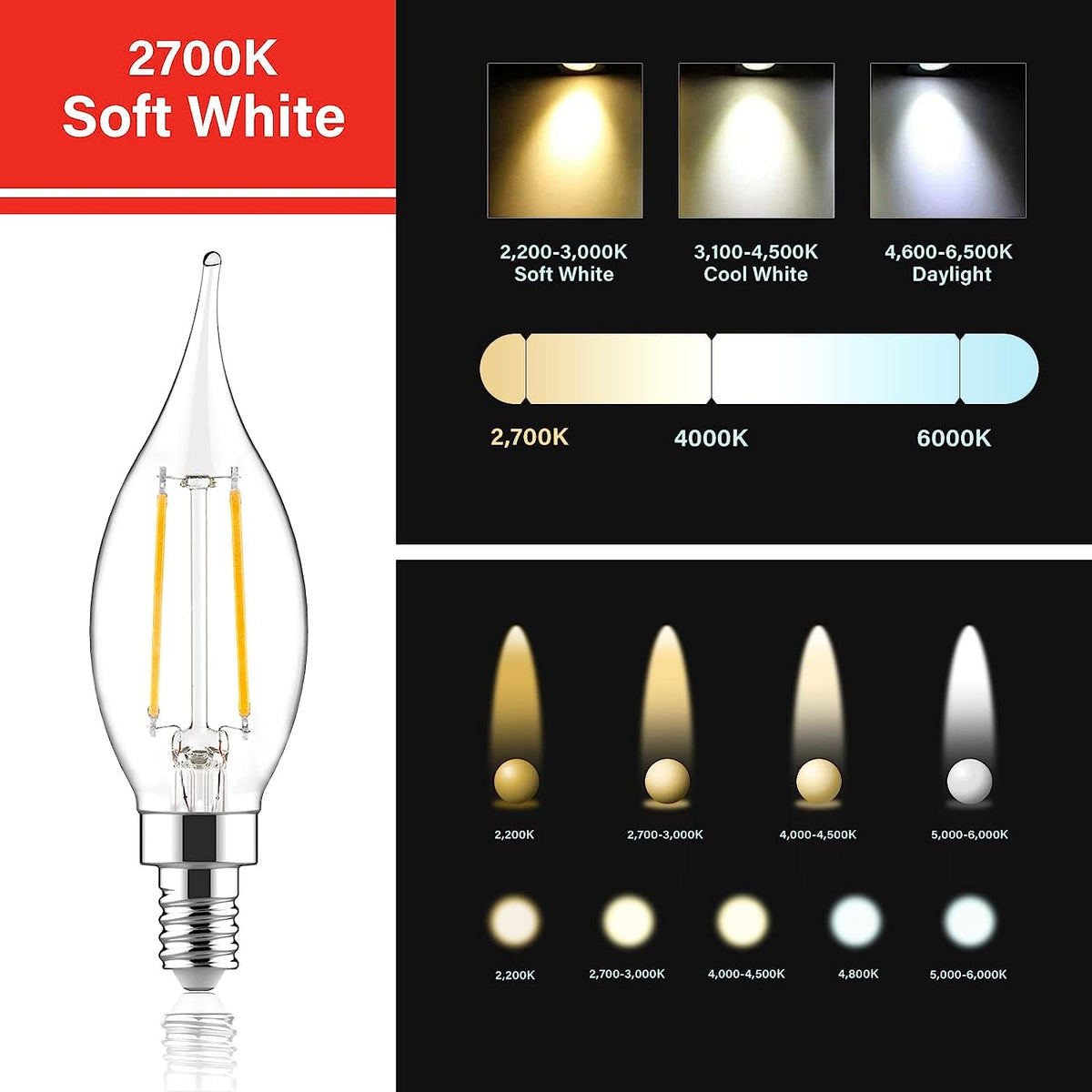 Sengled E12 - foco LED para candelabro de 60 W, equivalente a 60 W, bombillas LED regulables, 5 W, 2700 K, blanco suave, 450 lm, B10, punta de llama, estilo clásico, con base decorativa de candelabro