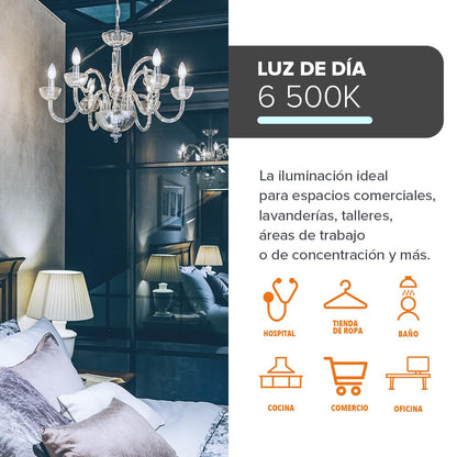 Tecnolite - Lámpara Empotrable de Techo, Downlight LED 24 W, Luz de Día 6500K, No atenuable, Diseño ultradelgado, Interiores
