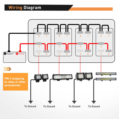 Nilight Panel de interruptor de 3 bandas con cargador USB dual de 4,8 amperios, voltímetro impermeable de 12 V, 24 V CC, interruptor con pegatinas de brillo nocturno para coches