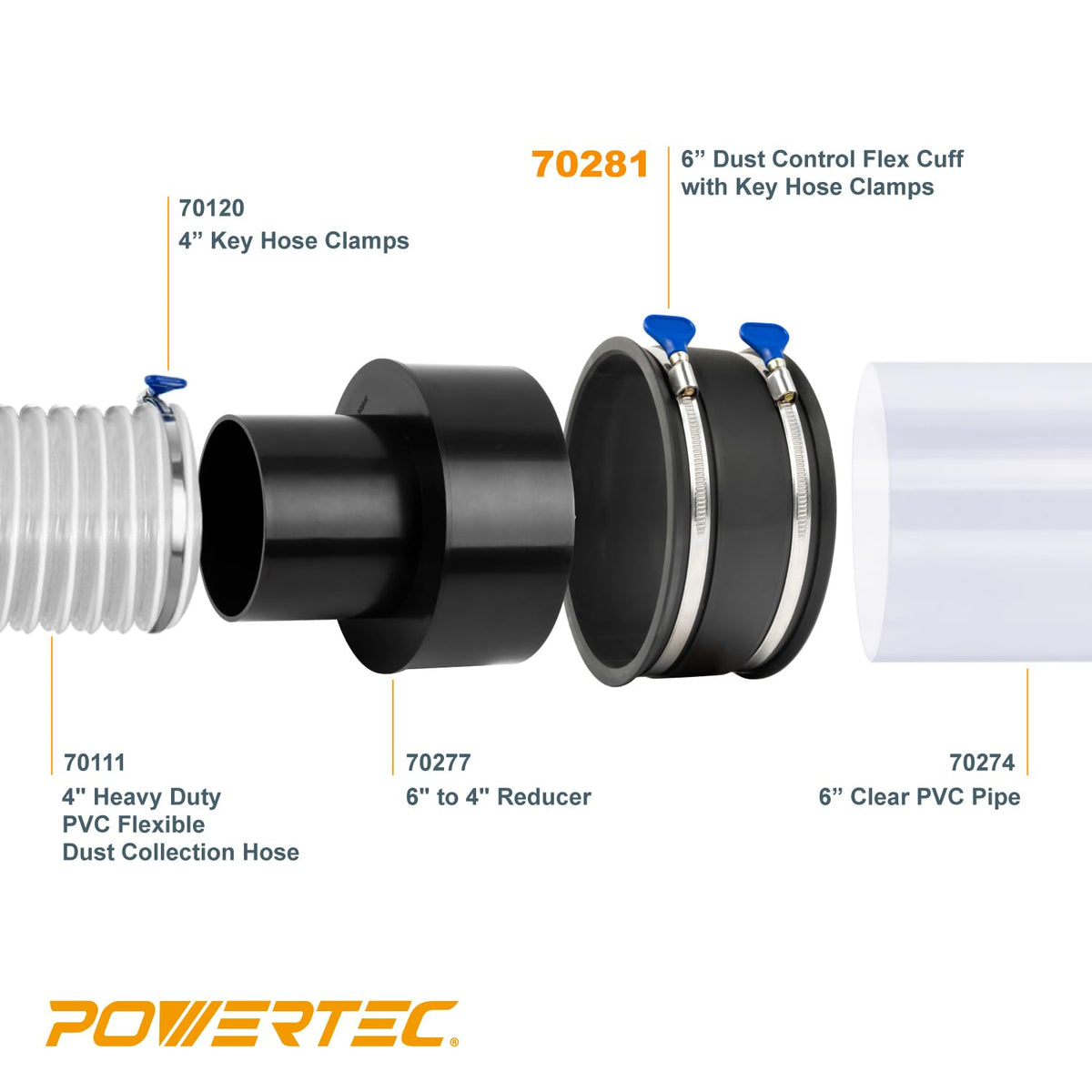 POWERTEC 70362 Reductor de recogida de polvo de 6 pulgadas OD a 4 pulgadas OD con puño flexible de control de polvo de 6 pulgadas