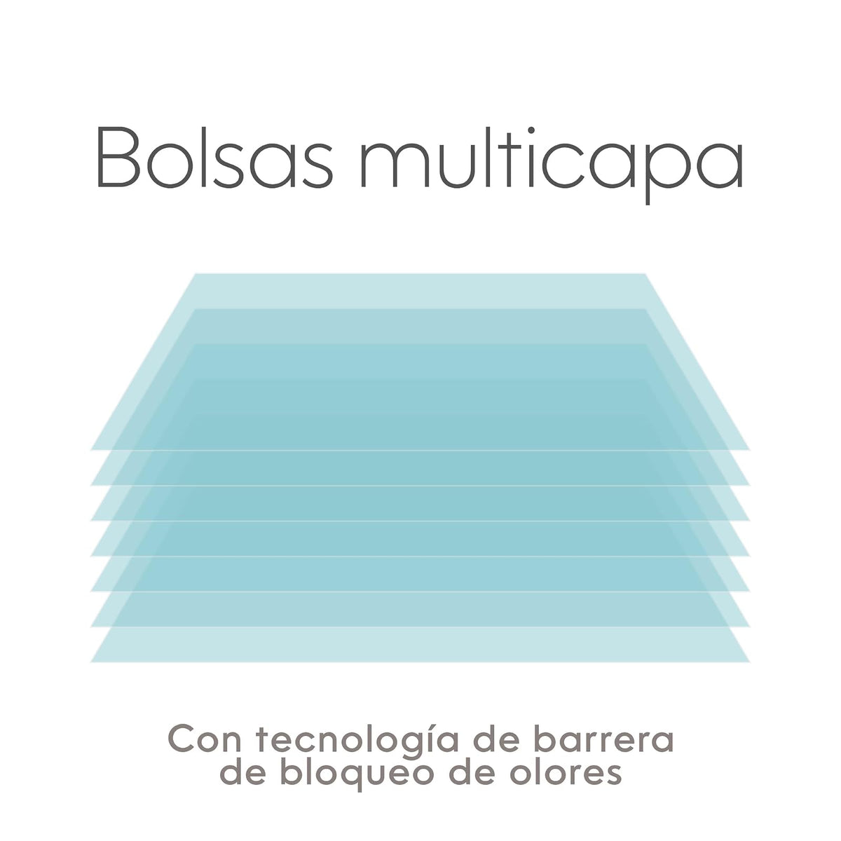 Recambio Pet Genie Jumbo | Película multicapa de 28 pies | Bloquea olores, dura hasta 4 meses | Eliminación fácil de desechos de perro