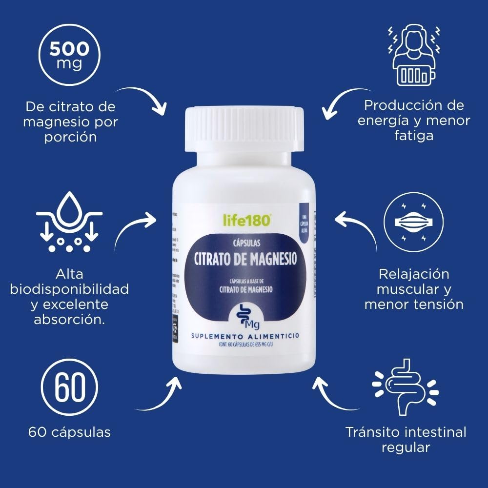 Life180 Dúo Citrato de Magnesio Pack de 2 Piezas, 60 Cápsulas C/U | Suplemento Alimenticio para el Soporte Muscular, Activación de energía y Bienestar Digestivo