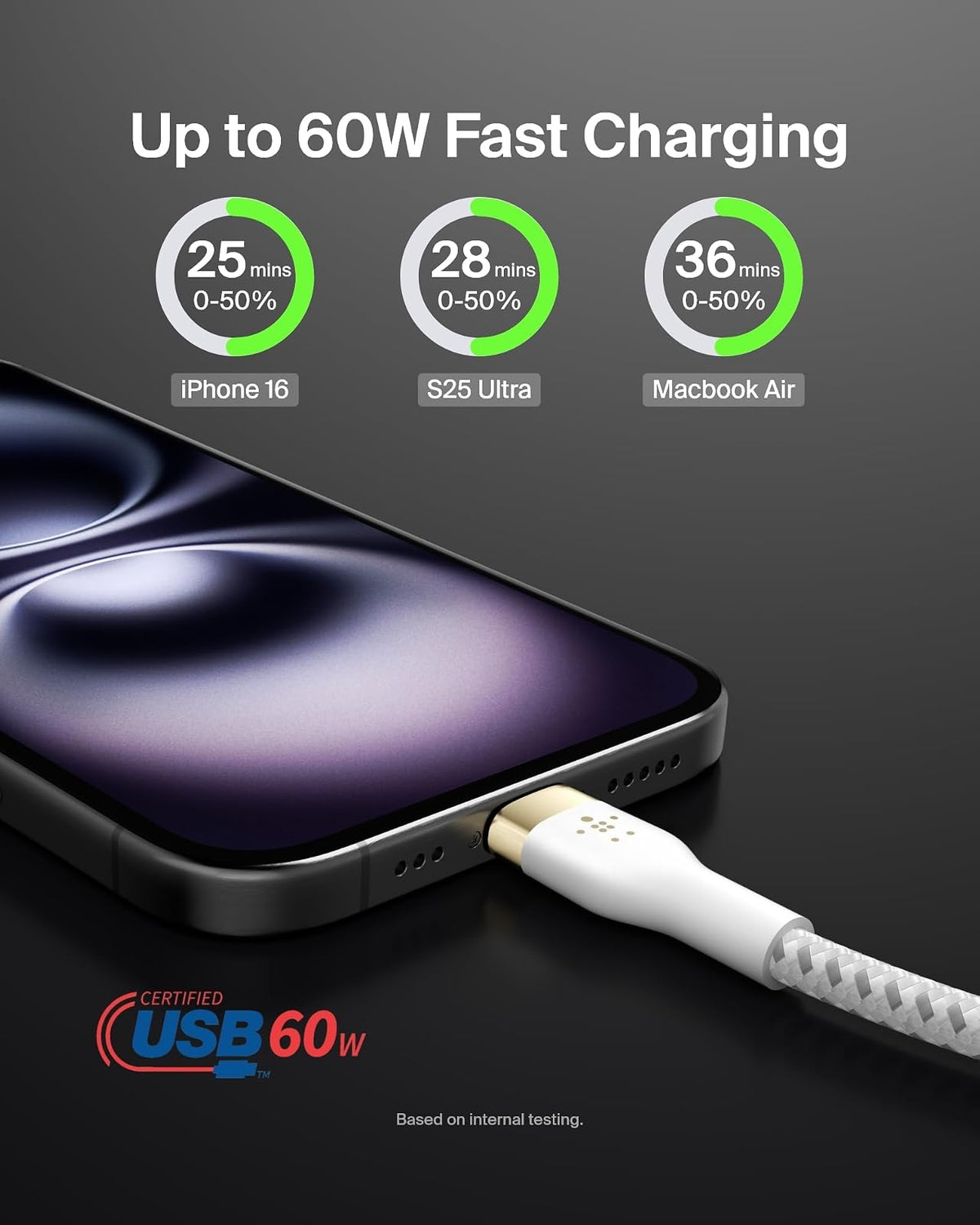 Belkin CAB011bt2MWH Cable Pro Flex USB-C a USB-C con correa 2M Blanco