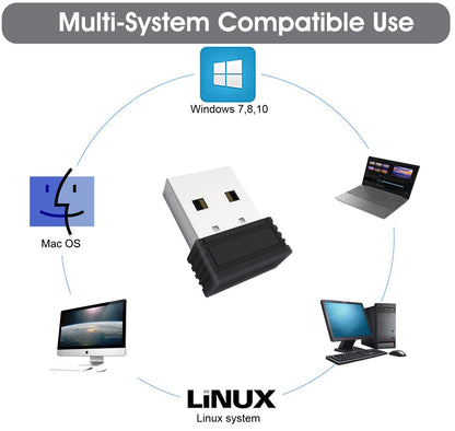 Mouse Jiggler Mover Wiggler Indetectable Shaker Puerto USB para computadora portátil, Mantiene la PC Despierta, simula el Movimiento del Mouse para Evitar Que la computadora portátil Entre en Reposo