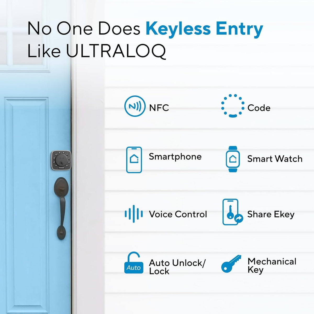 ULTRALOQ 2025 - Cerradura de puerta inteligente NFC, cerrojo WiFi integrado 6 en 1, cerradura de puerta de entrada sin llave y sensor de puerta, desbloqueo automático, resistente al agua IP65, fácil