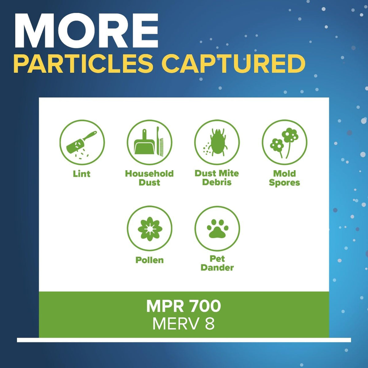 Filtrete Filtro de aire para horno de CA de 10 x 10 x 1 pulgadas, MERV 8, MPR 700, resistente al polen, fácil de fluir de aire, filtro de limpieza electrostática de aire plisado de 3 meses, paquete de
