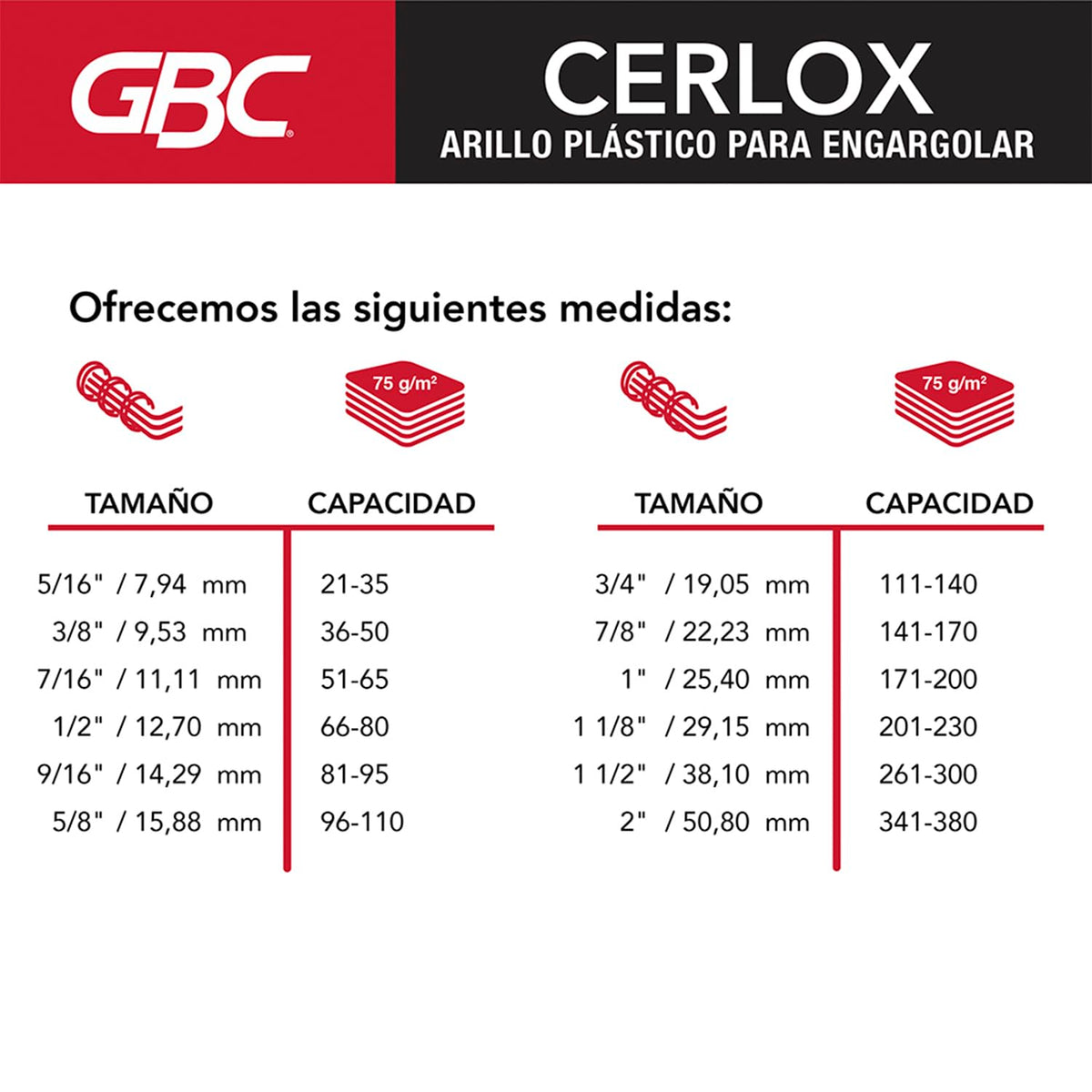 GBC Arillo plastico CERLOX 38 aros, Color negro, Bolsa con 25 de 1". M080610