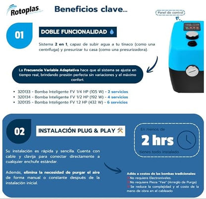 Rotoplas Bomba de Agua Inteligente 1/2 HP | Material plástico resistente a intemperie, imanes permanentes, centrifuga, presurizadora, silenciosa, presión estable