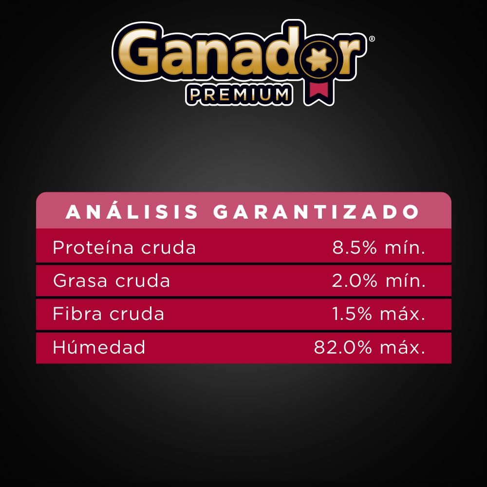 Alimento humedo para Perro Ganador Premium Pollo & Salmon