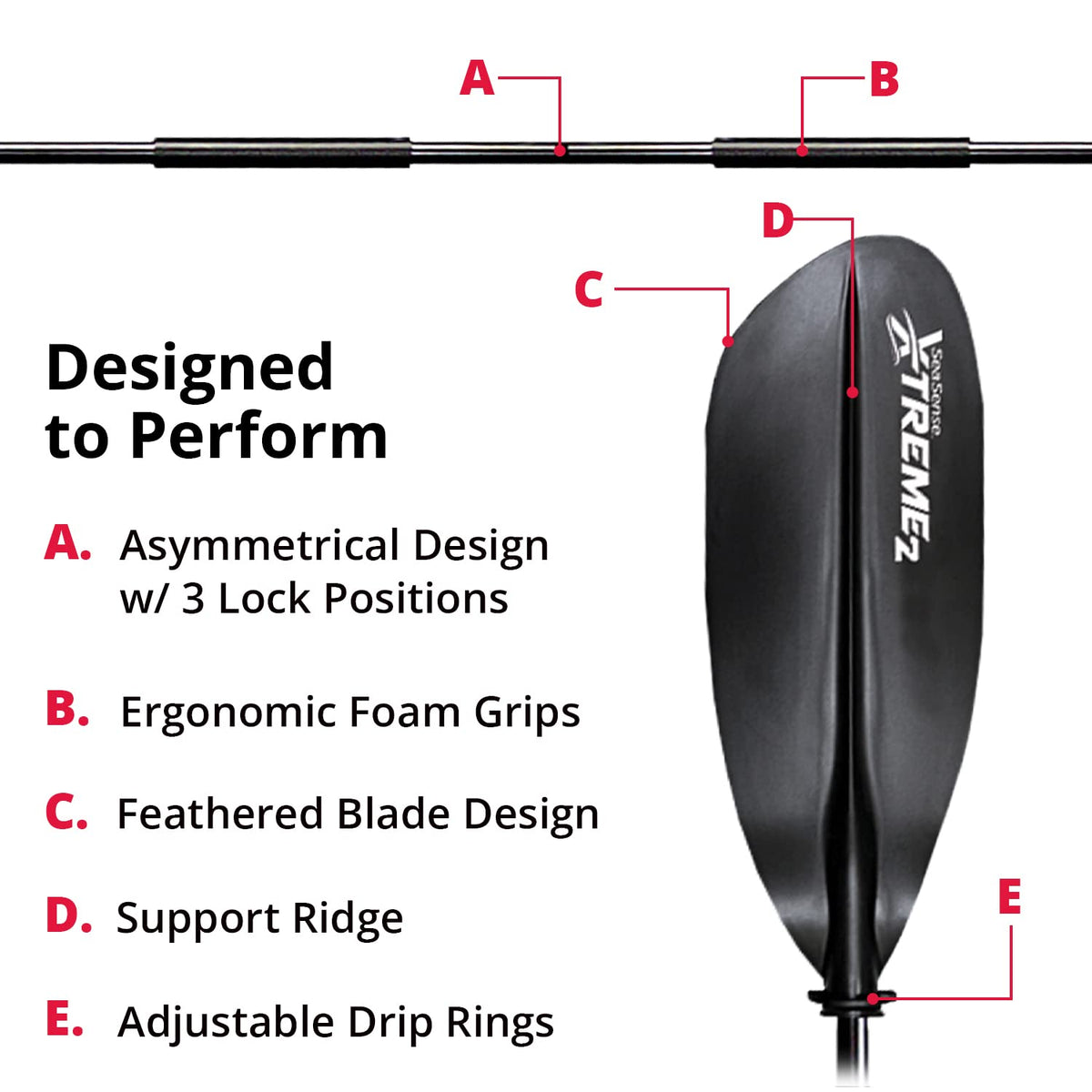 Seasense X-Treme II Remo para Kayak