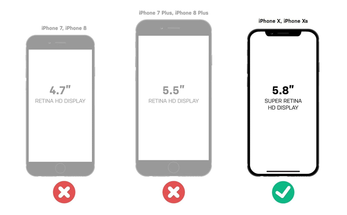 OtterBox SYMMETRY SERIES para iPhone X (solamente ) - Empaque Retail - Negro