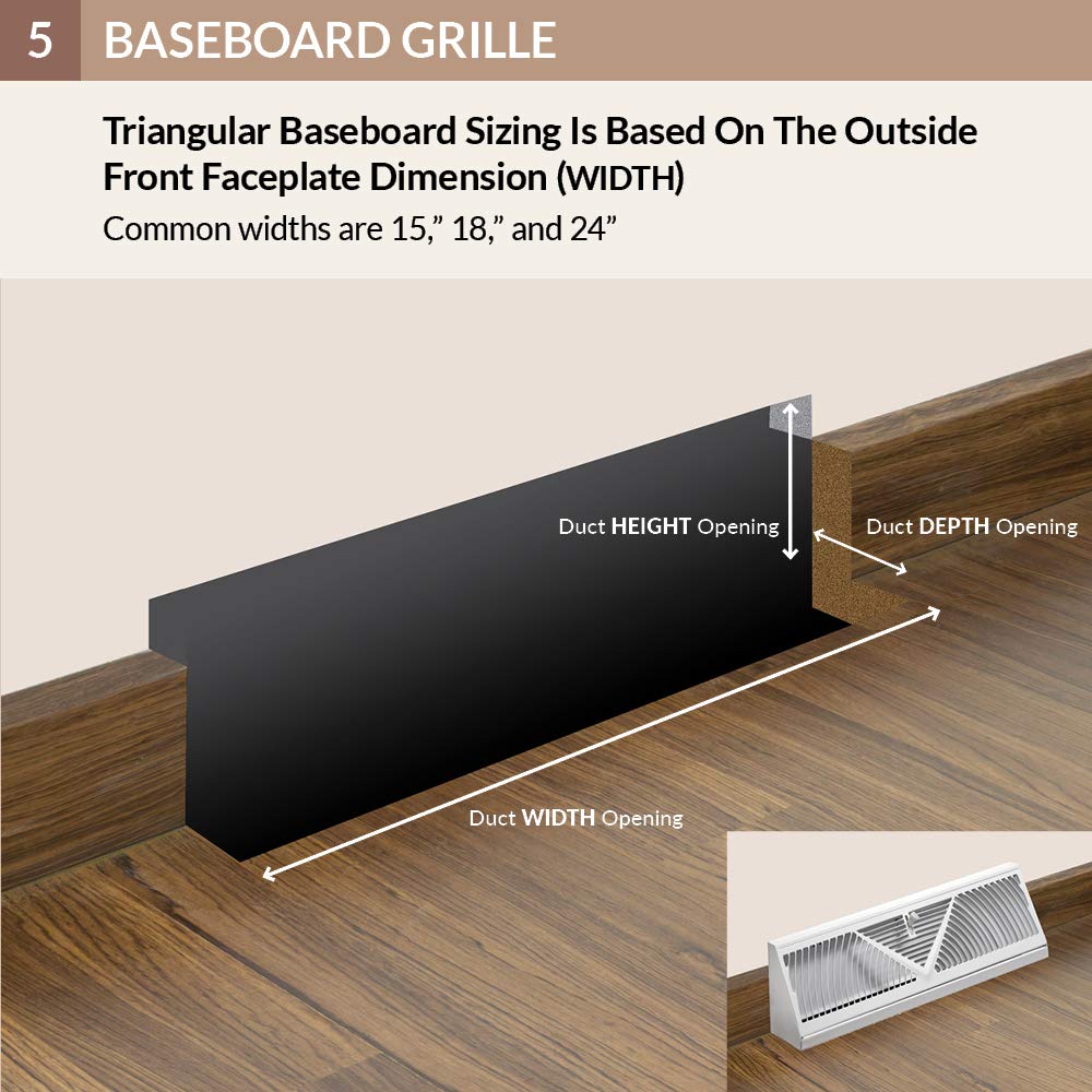 Accord, diseño de Baseboard registro con Sunburst, Classic, 24 pulgadas