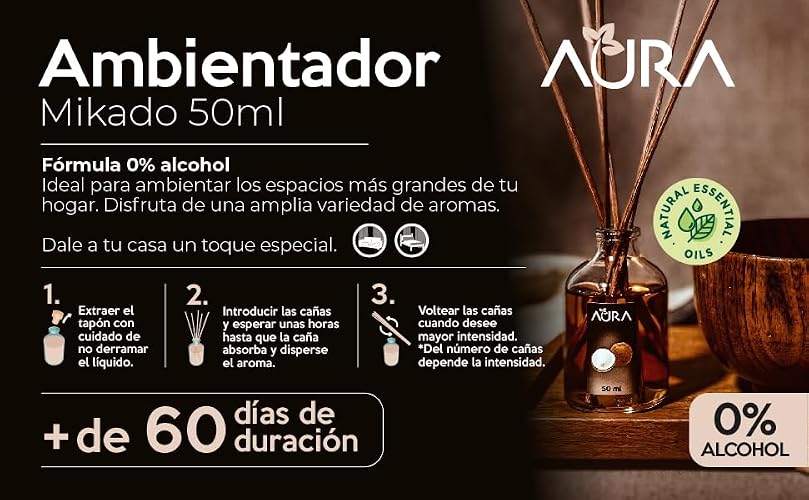 Aura 2Pack Mikado Brisa Marina 50 ml