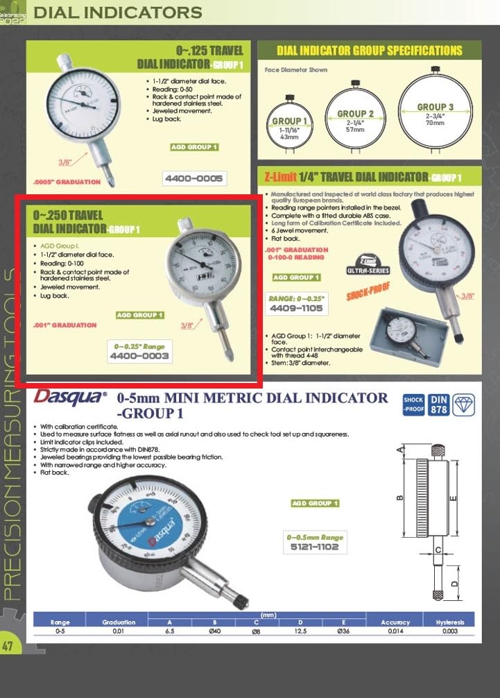 Pro Series by HHIP 4400-0003 AGD Group 1 - Indicador de dial, 0,250 pulgadas