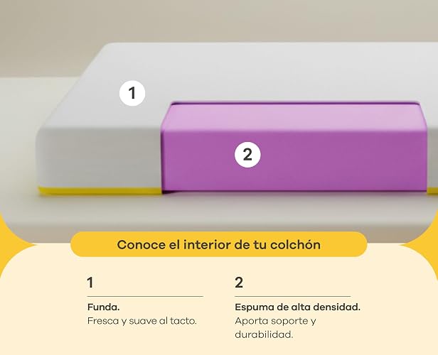 Nooz Colchón en Caja Essential, Matrimonial, Altura 16cm, Espumas de Alta Calidad para un Mejor Descanso