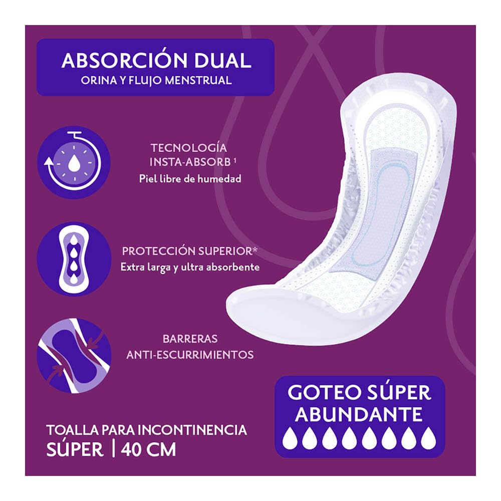 Depend Femenine Toalla para Incontinencia Súper, Caja con 18 Paquetes de 8 Piezas (144 Piezas). Tecnología 2 en 1: absorbe orina y flujo menstrual