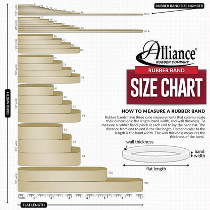 Alliance Red Packer Bands, tamaño #170 (7" x 1/4"), aprox. 90 bandas, 1 libra. Caja, Rojo (97705)
