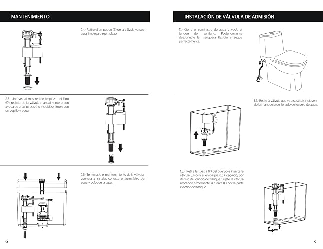 Urrea 06P Válvula para Tanque de WC de Admisión Pilot, Cuerpo POM